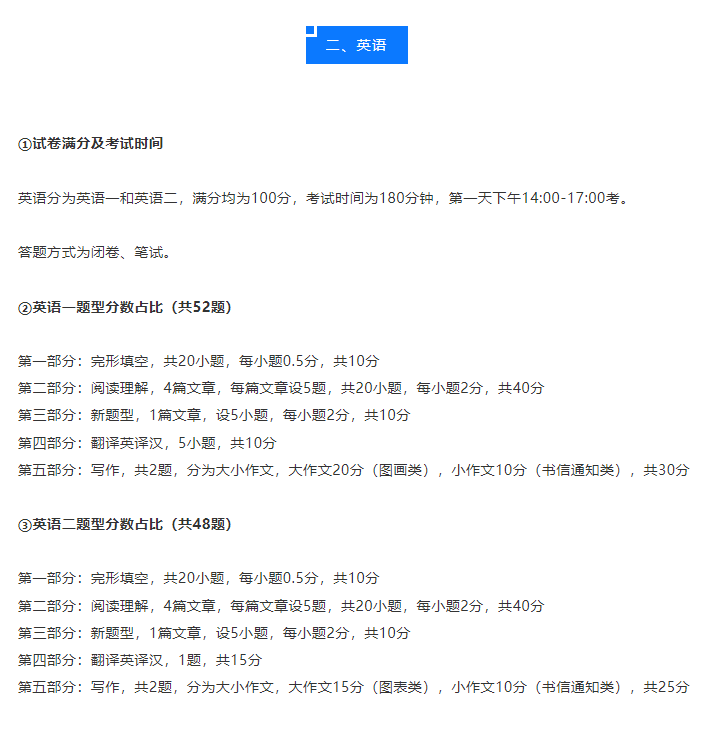 2022考研热门考试专业考试科目及分值
